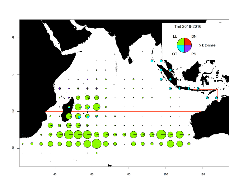 Albacore_2016: Time-area catches (total combined in tonnes) of albacore estimated for the period 2016 and type of gear.