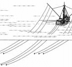 Tuna fishing vessel