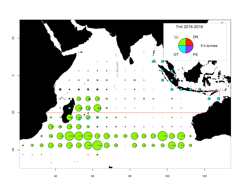 Albacore catch distribution in 2016