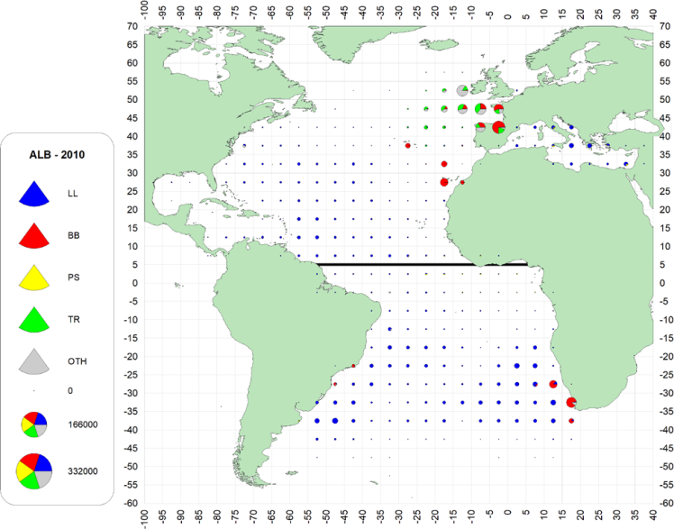 Total catch in the North and South Atlantic 2010–2019.
