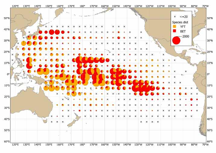 average annual catches of bigeye and yellowfin tunas in the Pacific Ocean longline vessels, 2018-2022