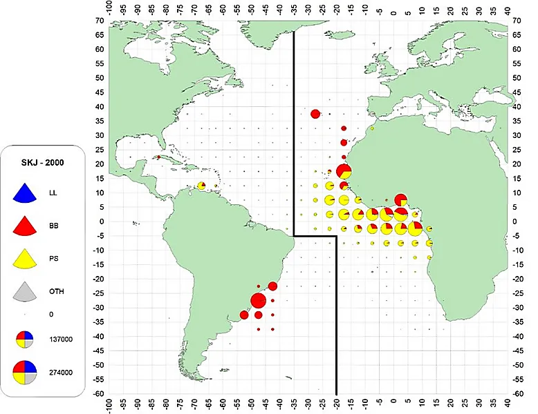 Skipjack tuna. Total catch in 2000-2009.